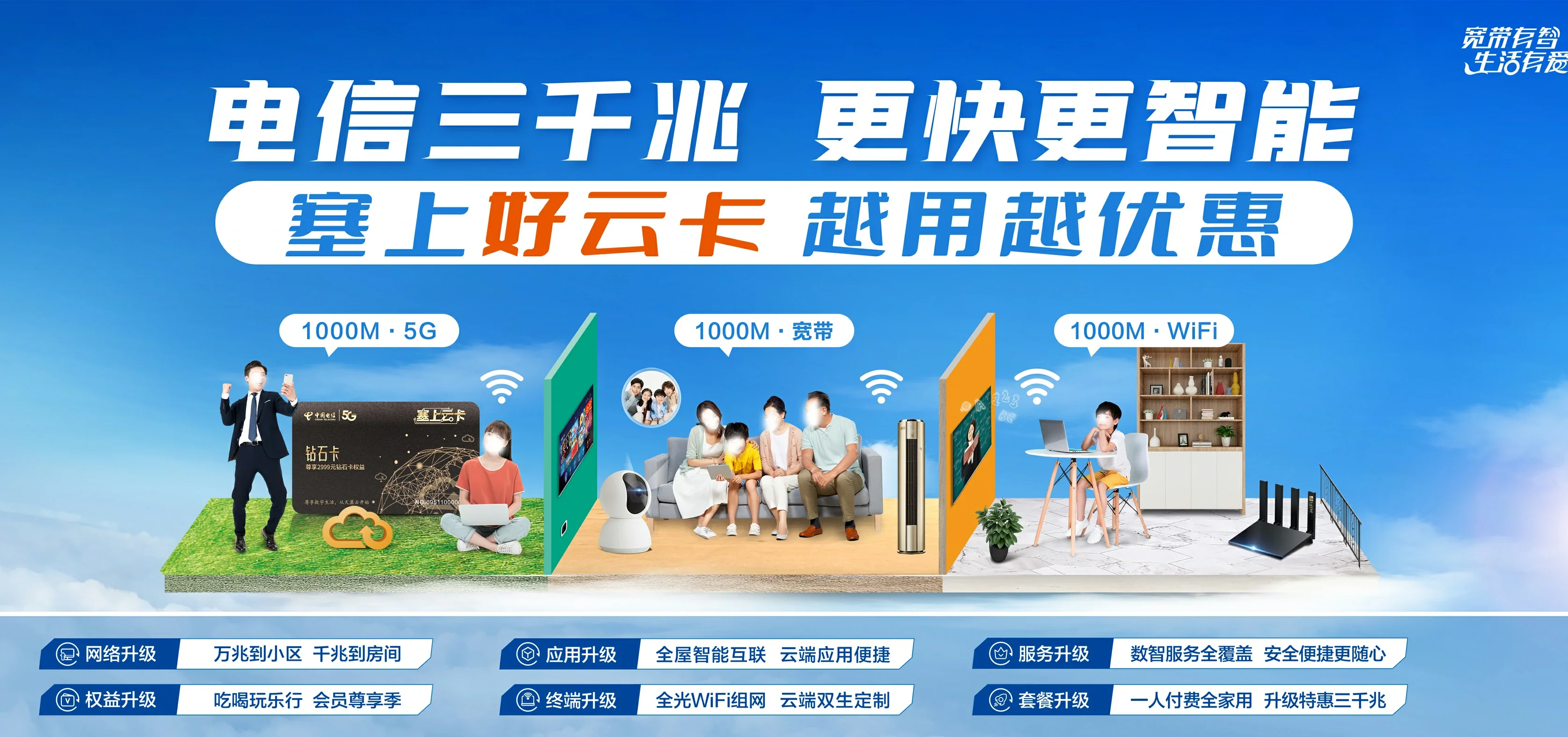中国电信 海港区电信宽带 宽带套餐